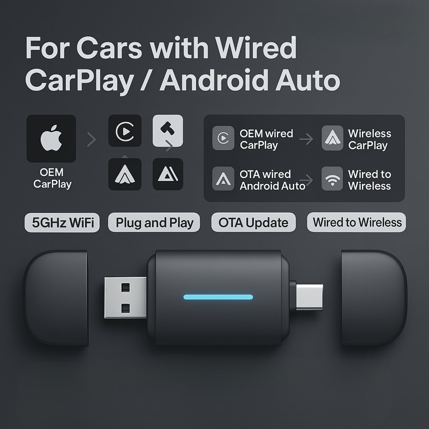 Wireless Carplay Adapter (2025 Model)